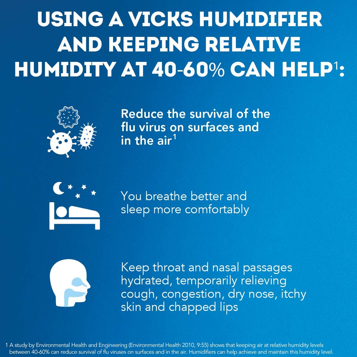 Vicks Ultra Quiet Cool Mist Humidifier for Medium/Large Room Size 1.2 Gallon (V5100NS)