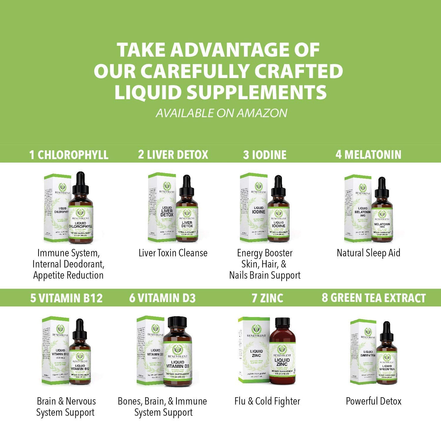 Benevolent Nourishment Liquid Iodine Potassium Drops - 1300 Servings | Large 2oz Bottle | Great Taste | 2X Absorption | Just One (1) Drop a Day for Fast, Potent Thyroid Support - Potassium Iodide. Alcohol and Gluten Free