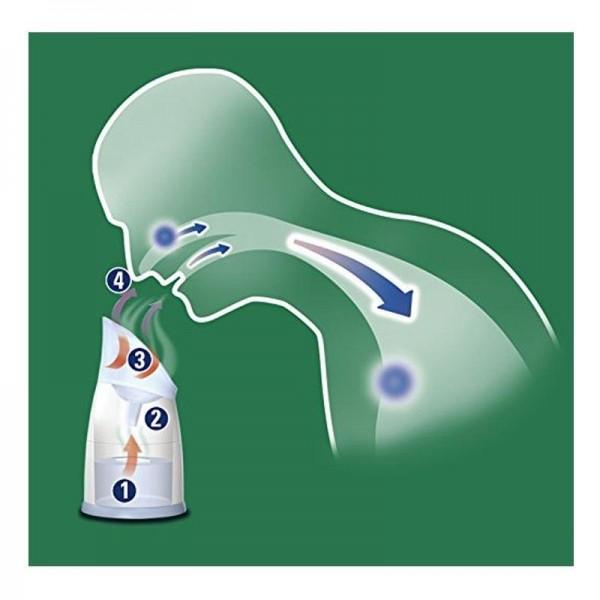 Vicks V1300N Portable Steam Inhaler NO BOX