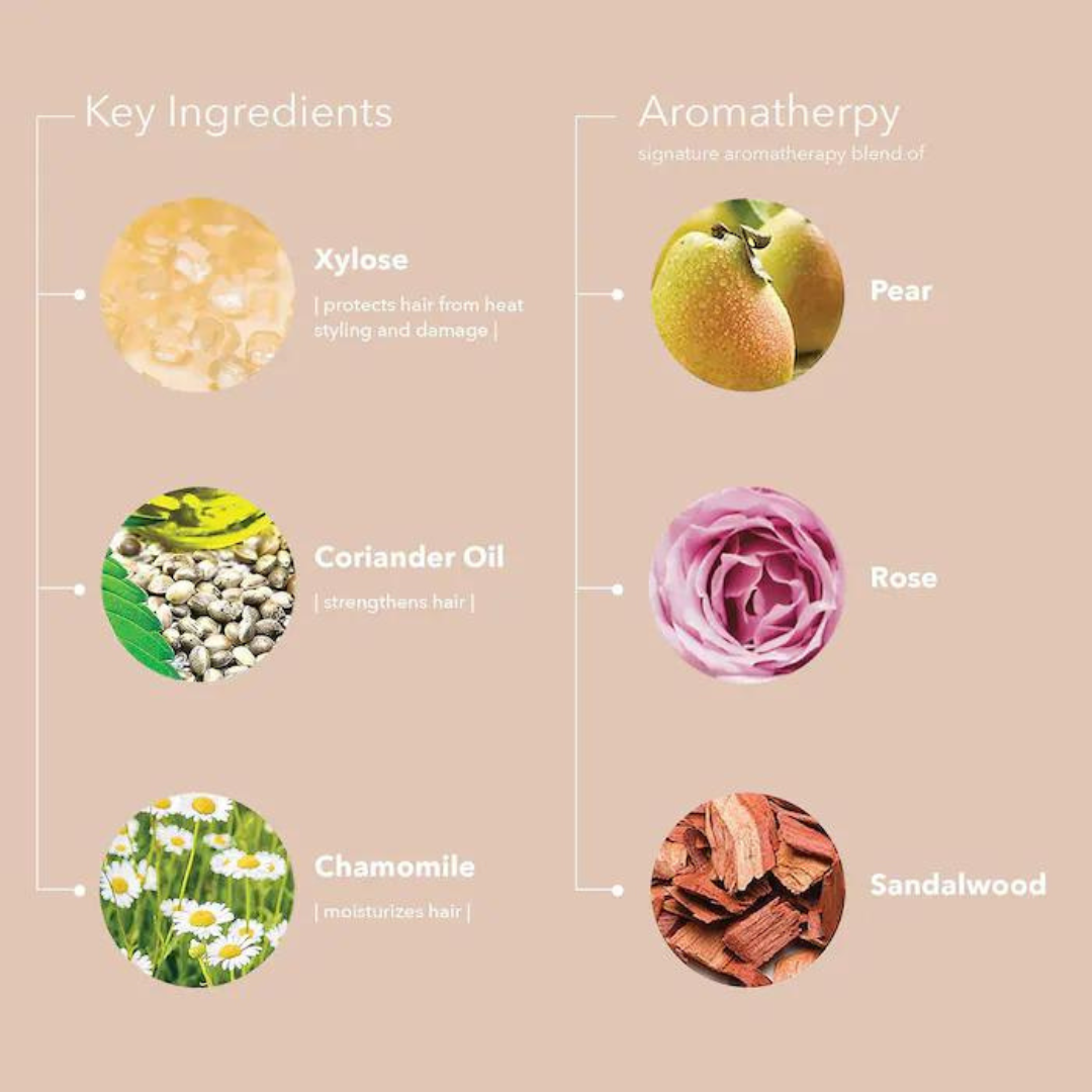 Pureology Professional Color Care Strength Cure Miracle Filler Treatment - 150ml