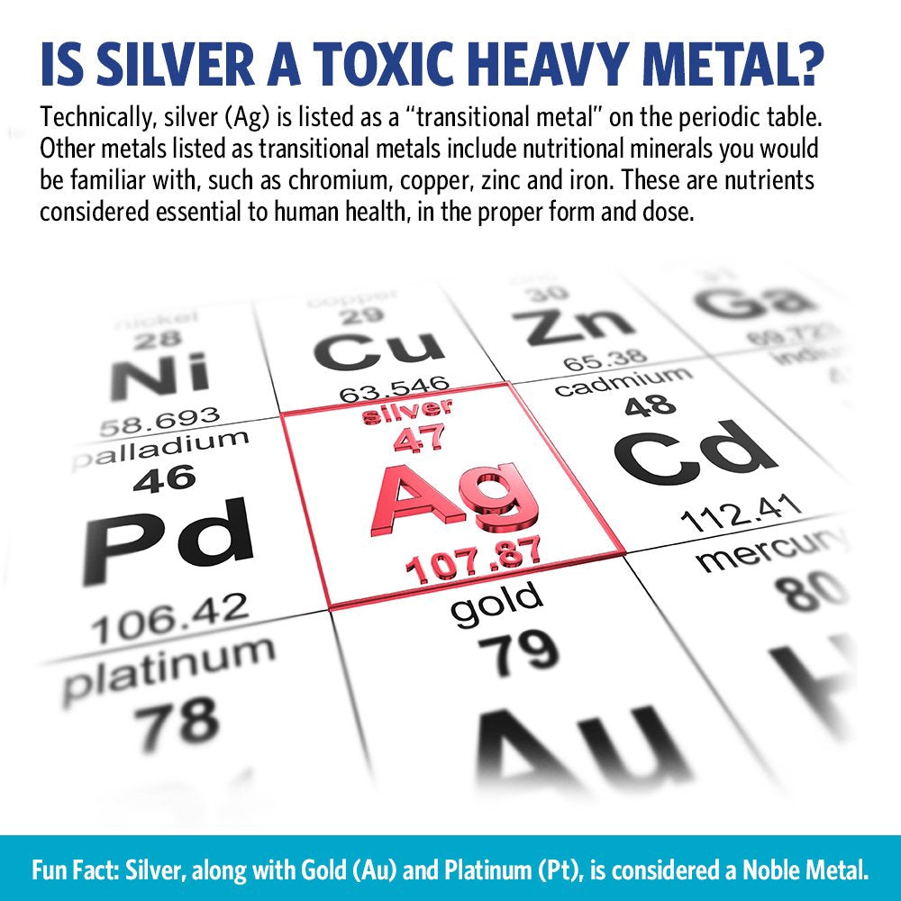 Sovereign Silver Bio-Active Silver Hydrosol Immune Support, Liquid Drops 4 fl. oz / 118 mL