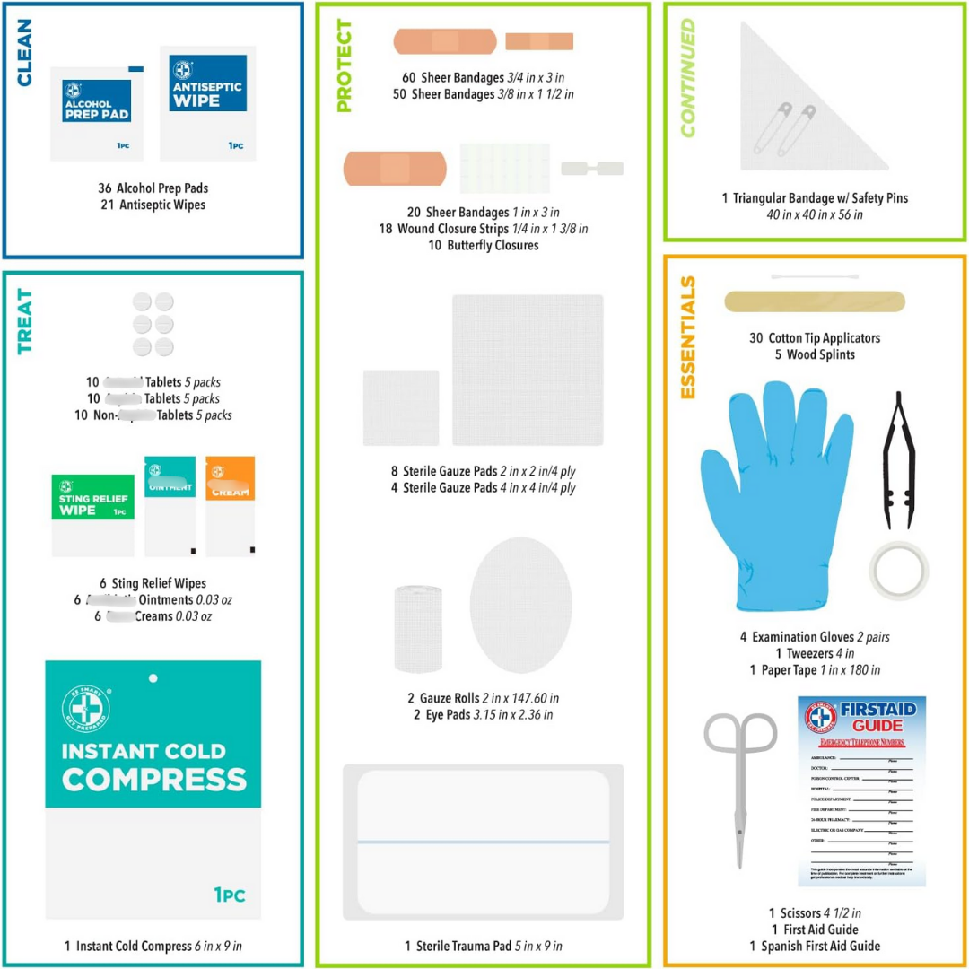 Be Smart Get Prepared First Aid Kit, 326 Pcs