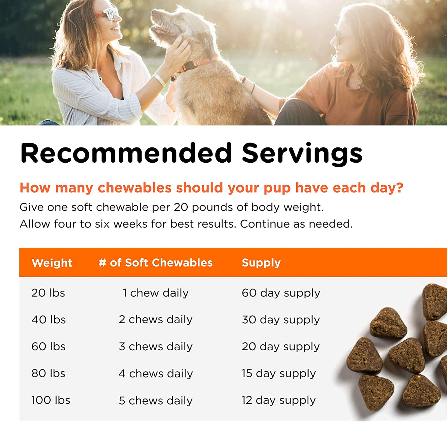 Nutri-Vet Shed Defense Soft Chews for Dogs Hickory Smoke Flavor, 5.3OZ APPROX. 60 SOFT CHEWS