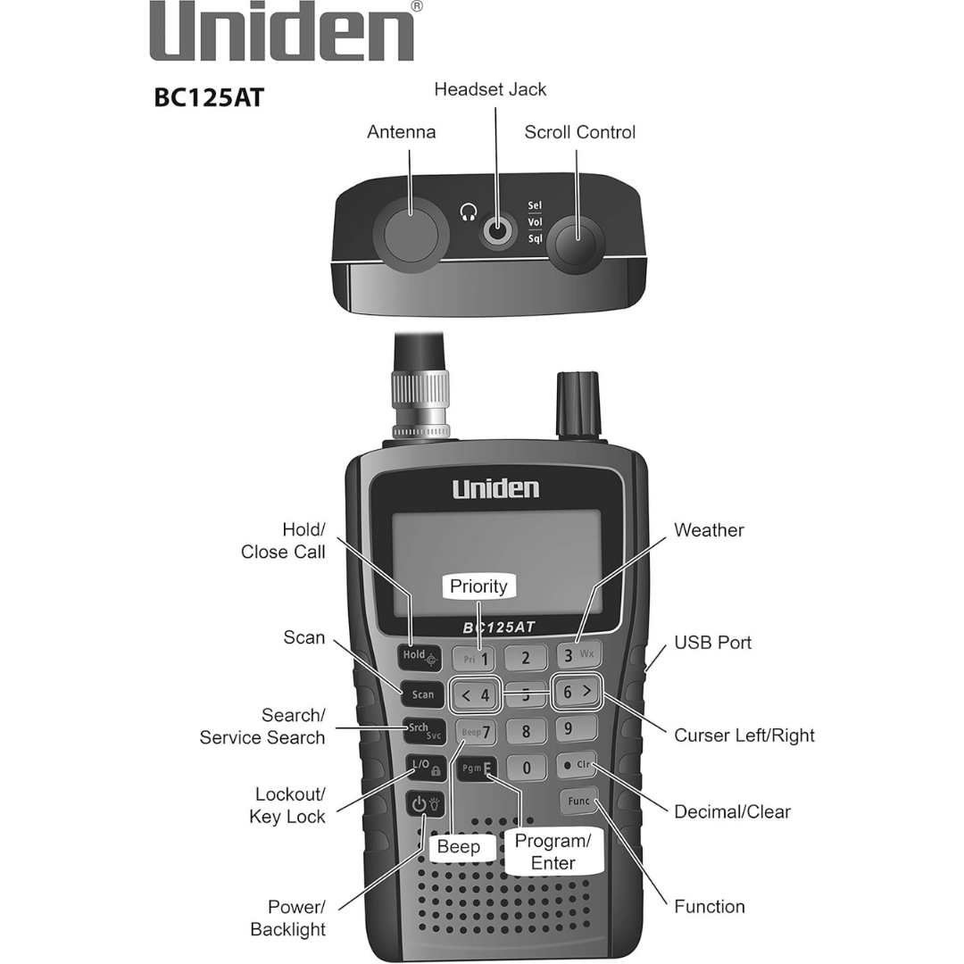Uniden Bearcat BC125AT Portable 500-Channel Scanner with Alpha Tagging, 1 Count