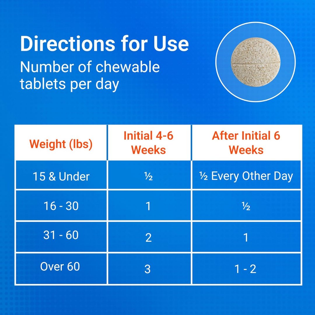 Nutramax Cosequin Joint Health Supplement with MSM for Dogs, 250 Tablets