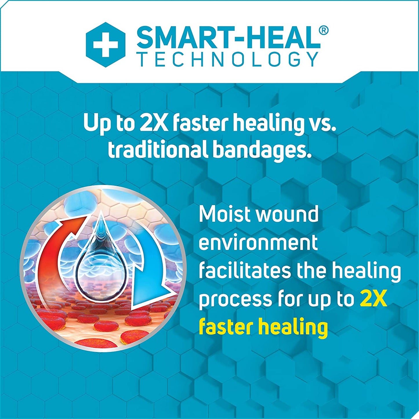 Care Science Finger & Toe Smart-Heal Hydrocolloid Gel 16 Bandages