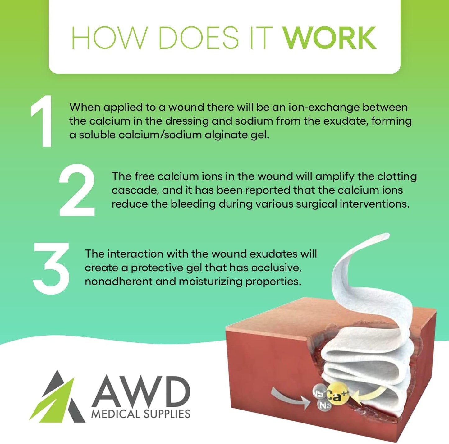 AWD Medical Antibacterial Alginate Dressing with Silver (4in x 5in) 5 Individual Dressings