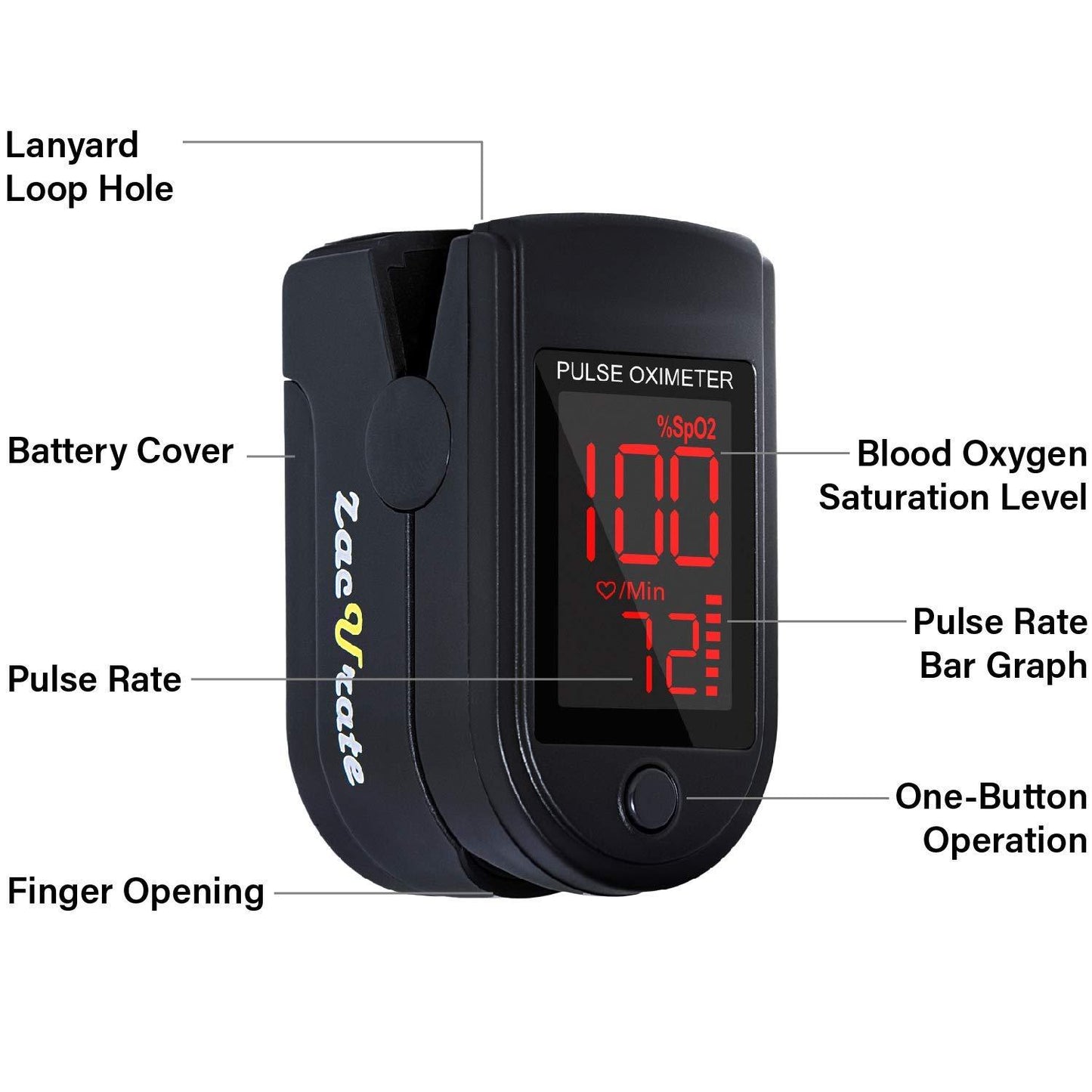 Zacurate Pro Series 500DL Fingertip Pulse Oximeter Blood Oxygen Saturation Monitor (Mystic Black)