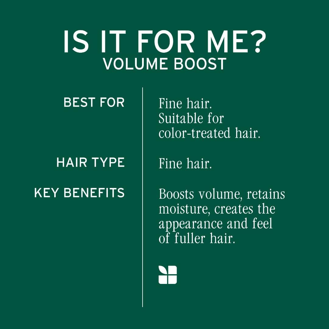 Biolage Professional Hair Spa Volume Boost Shampoo, 400 ml
