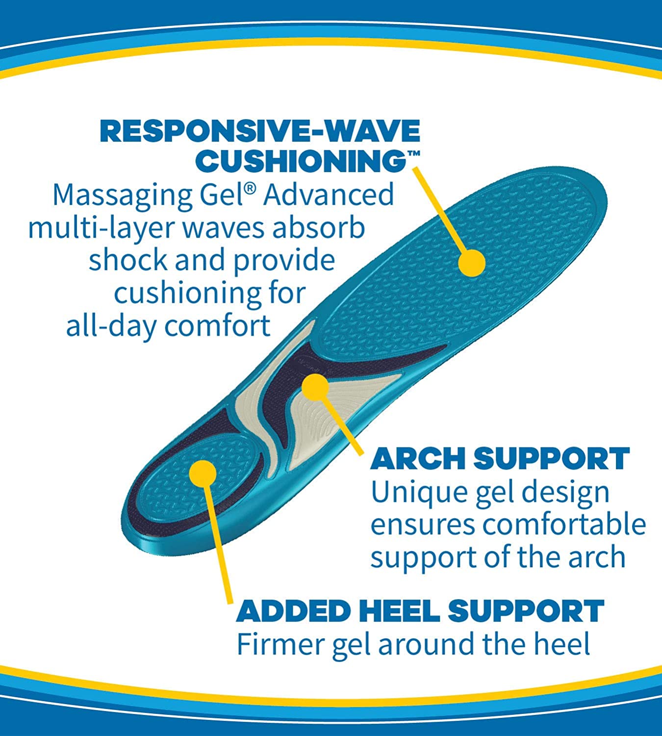 Dr. Scholl's Energizing Comfort Massaging Gel Insoles Reduces Muscle Fatigue Men 8-14 - 1 Pair