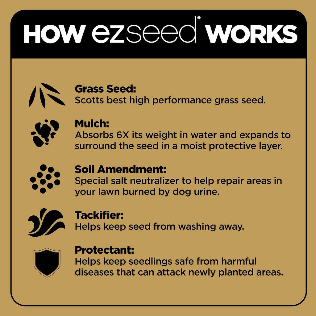 Scotts EZ Seed Dog Spot Repair Sun and Shade, 2 lb.
