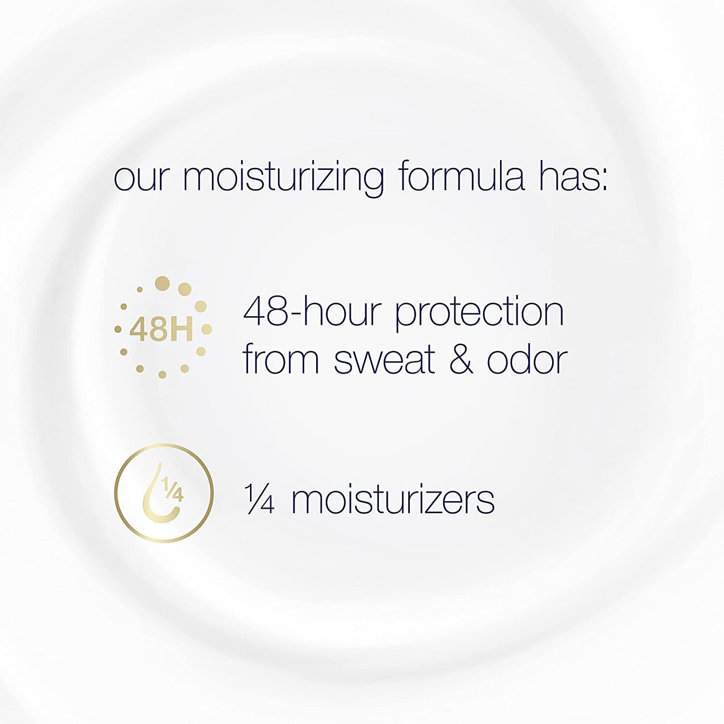 Dove Clinical Protection with Moisturizers Anti-perspirant & Deodorant, Original Clean, 1.7 oz. / 48g