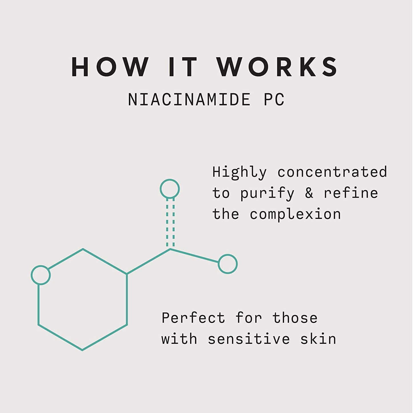 NATURIUM Niacinamide Serum 12% Plus Zinc 2% with Hyaluronic Acid & Vitamin E, 1.0 fl.oz / 30ml