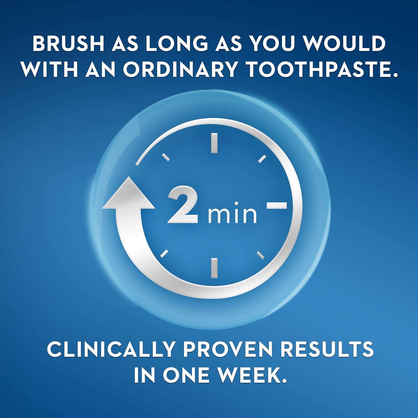 Crest Pro Health Gum Detoxify + Whitening Teeth (1 Tube 4.0oz/113g)(1 Tube 2.3oz/65g)