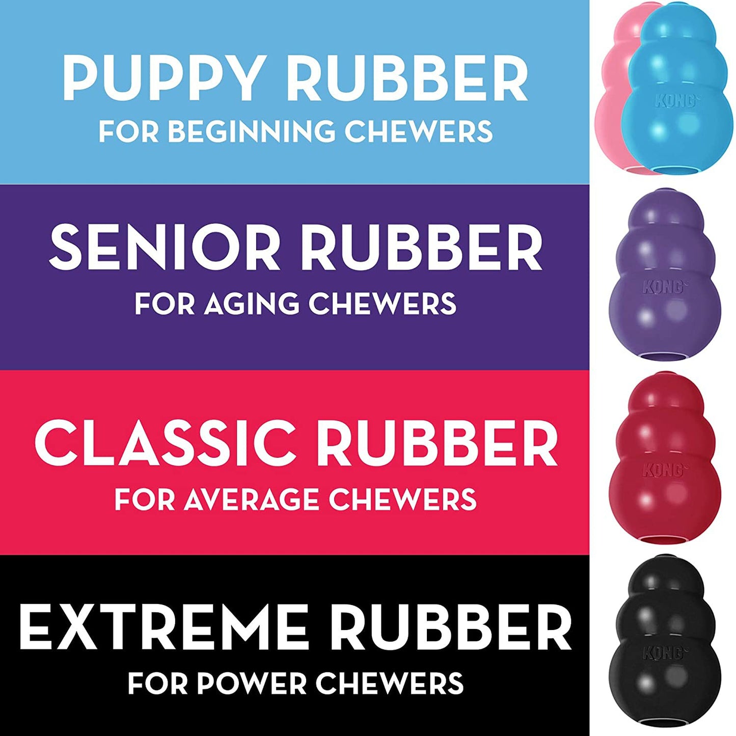 KONG Dog Toy Durable Natural Rubber Fun to Chew, Chase and Fetch, Classic, Large