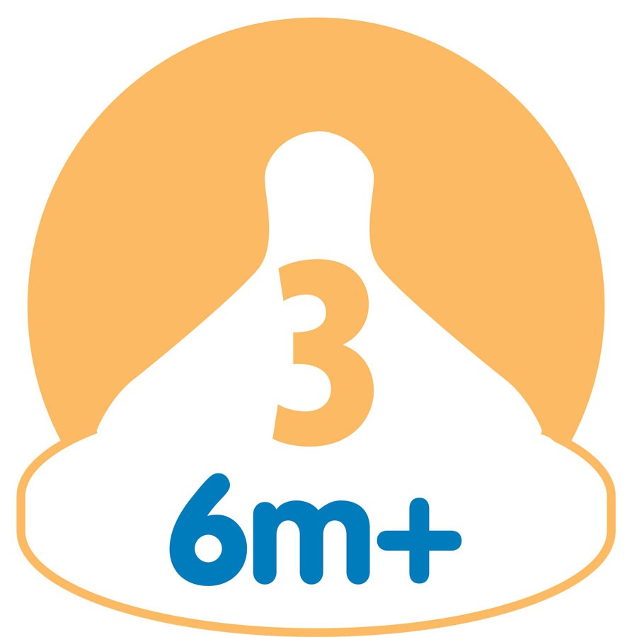 Dr. Brown’s Medium-Fast Flow, Narrow Baby Bottle Silicone Nipple, 100% Silicone Bottle Nipple, 6 Pack