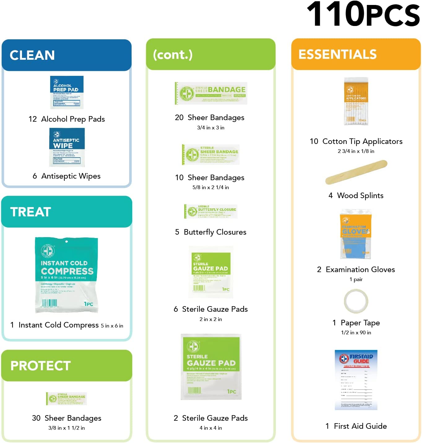 Be Smart Get Prepared Home Work Travel First Aid 110 Pcs (10-HBC-01082REV1)