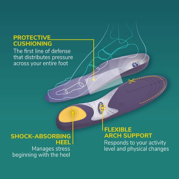 Dr. Scholl's Prevention Lower Body Protective Insoles Trim to Fit Inserts Women's 6-10 - 1 Pair