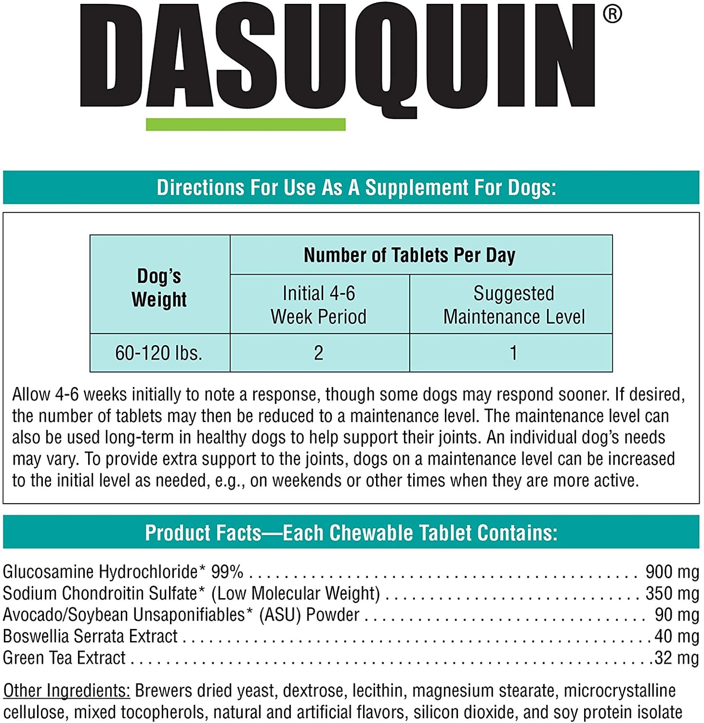 Nutramax Laboratories Dasuquin 84 Soft Chews for Small and Medium Dogs