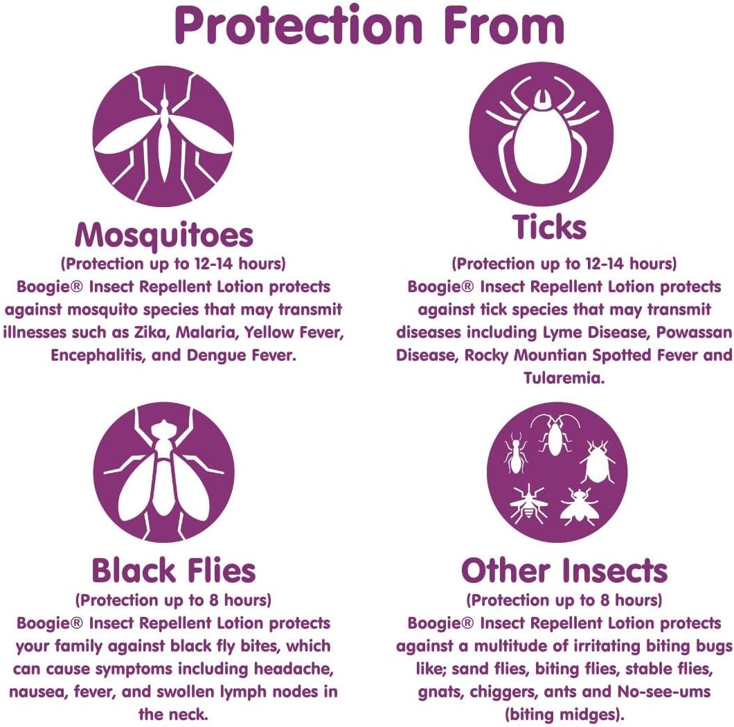 Boogie Insect Repellent Lotion Not Oily, Greasy Or Sticky 14hr Protection, 6 fl oz / 177 mL