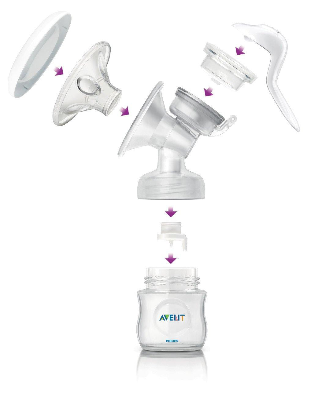 Philips Avent Breast SCF330/30 Pump Manual, Clear