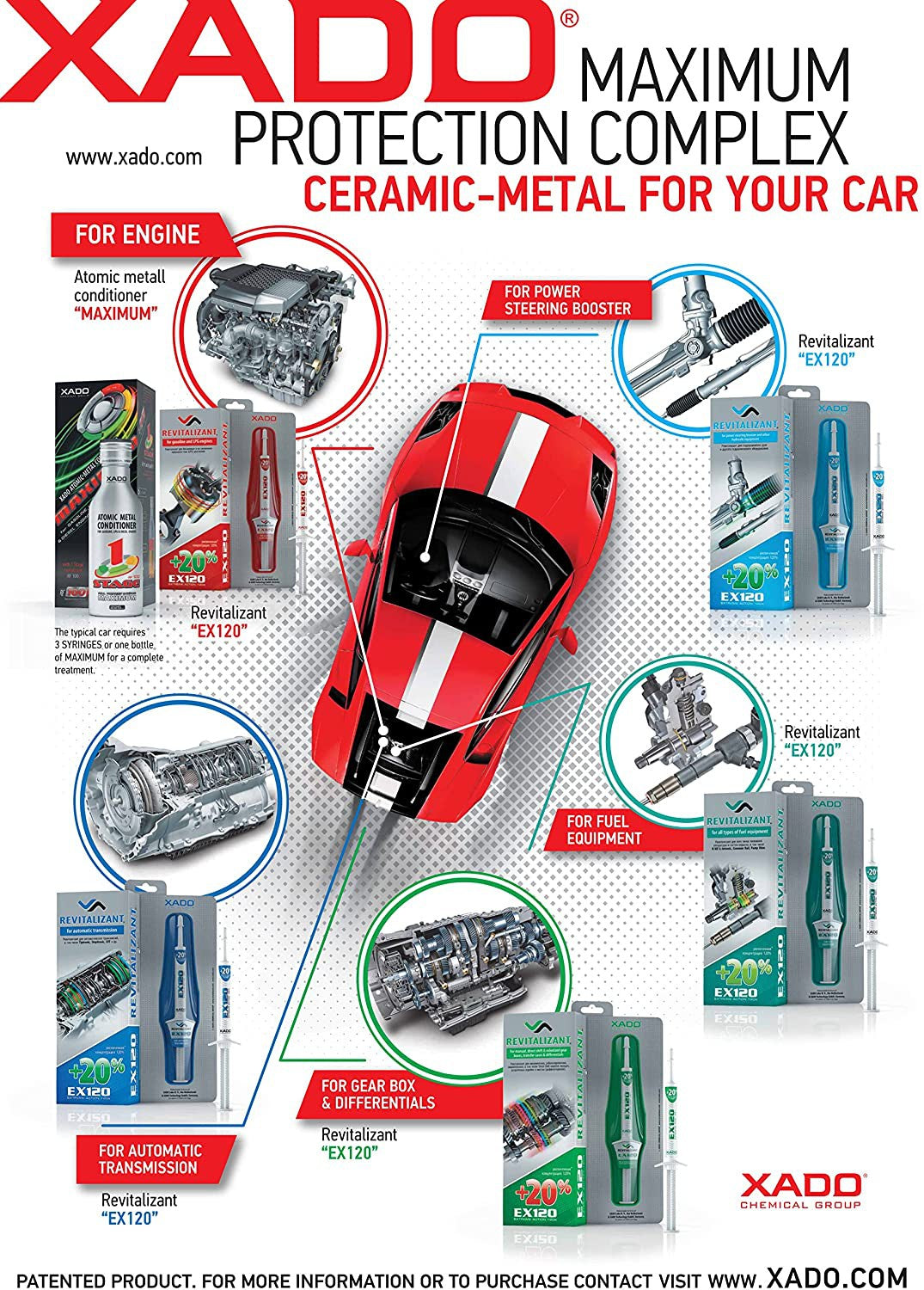 XADO Revitalizant EX120 Conditioner for Automatic Gearbox & CVT Tiptronic Transmission Oil