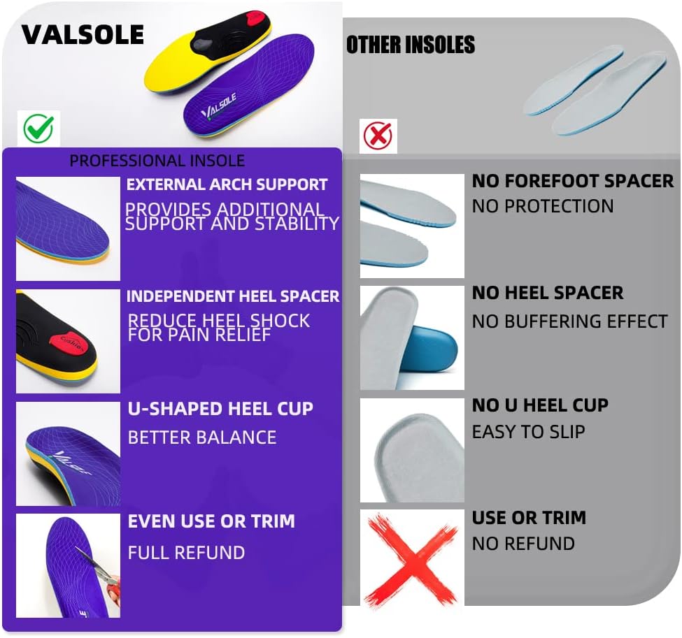 Valsole Orthotic Insert Arch Support Insoles - Men 10-10 1/2 / Women 12-12 1/2 (290mm)