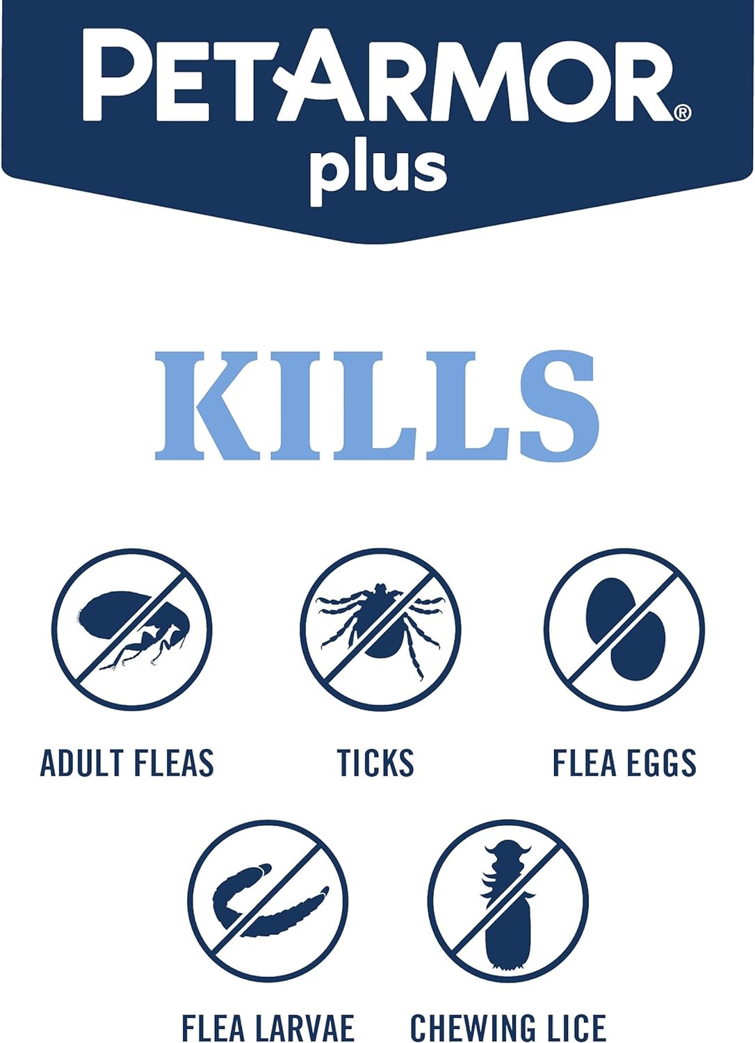 PetArmor Plus Flea and Tick Treatment For Large Dogs (45-88 lbs)