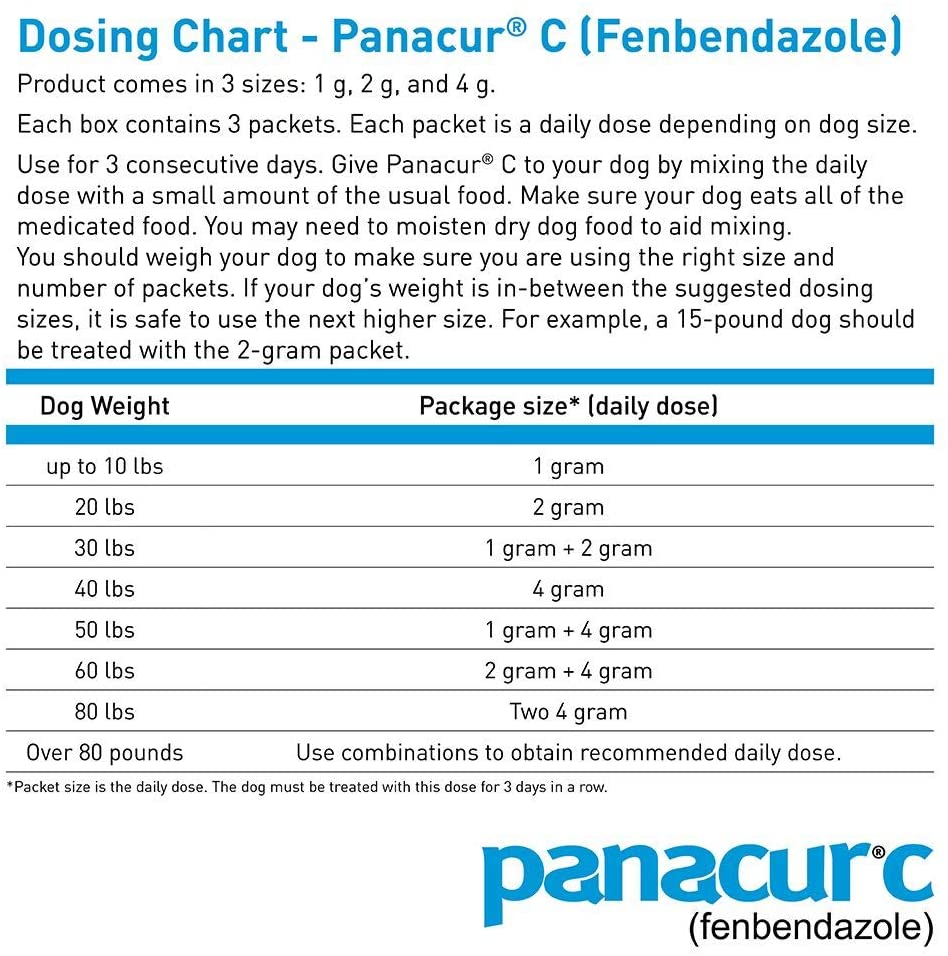 Panacur C Canine Dewormer for Dogs Only 40 lbs. 3 Packets