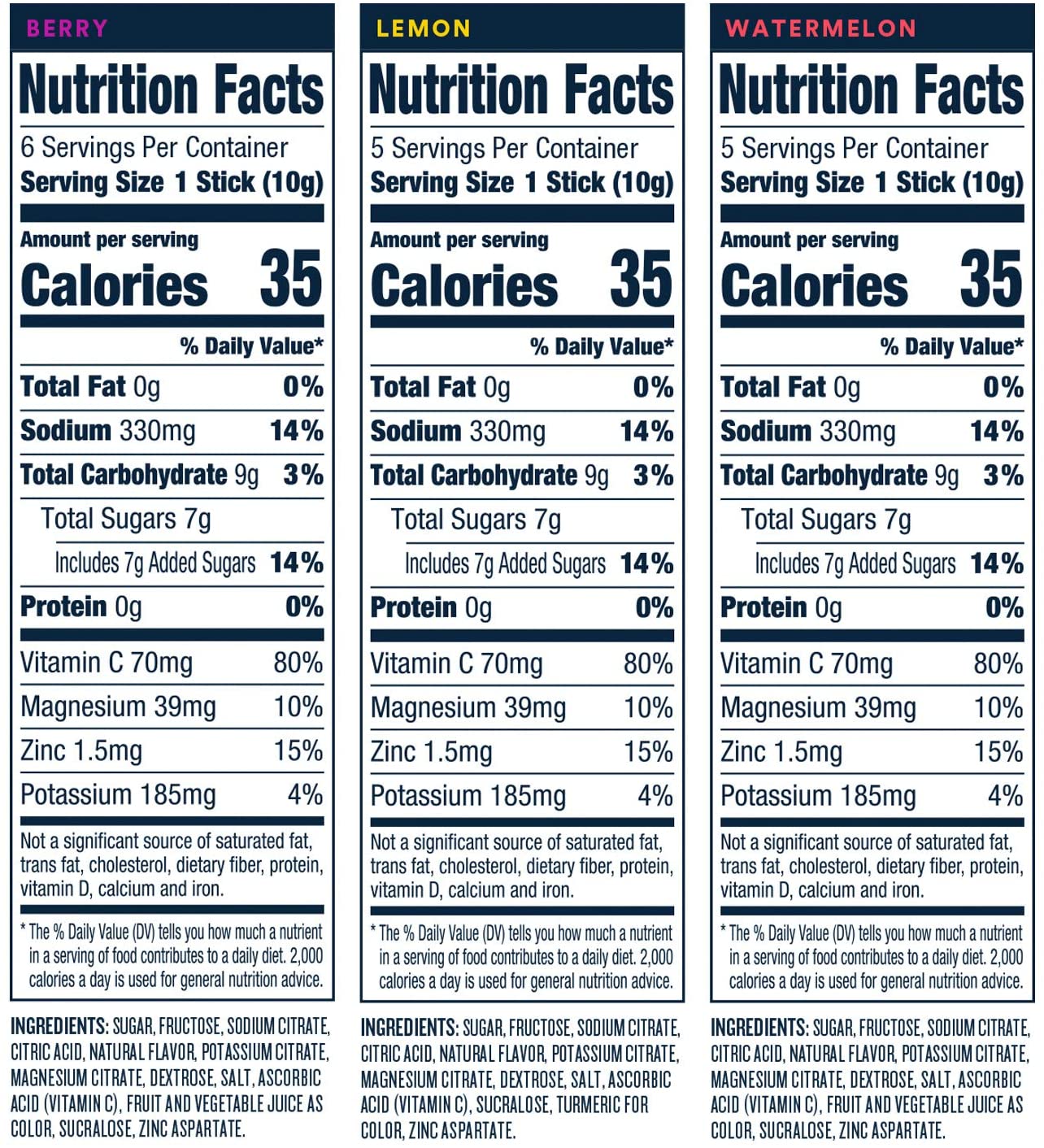 DripDrop ORS - Electrolyte Powder For Dehydration Relief Fast, VARIETY PACK (4 Watermelon, 4 Berry, 4 Lemon, 4 Orange) 16 Counts