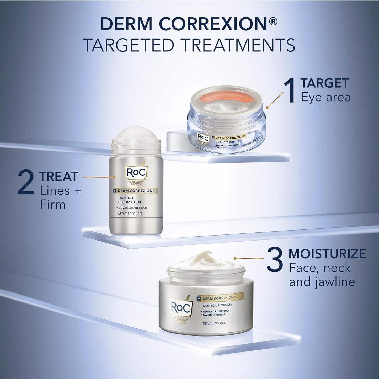 RoC Derm Correxion Firming Serum Stick Advanced Retinol & Antioxidants 1.0 oz / 30g