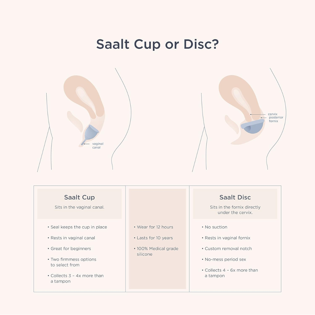 Saalt Soft Menstrual Cup Size Regular Mist Grey Wear Up To 12Hrs, 4 Tampons Capacity