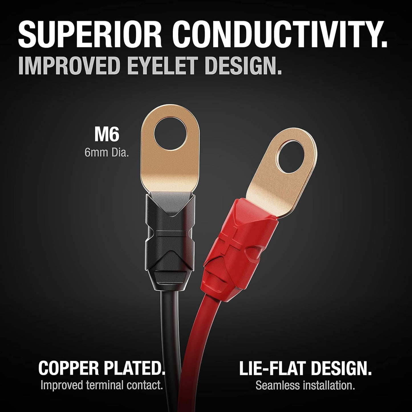 Noco X Connect M6 Eyelet Connector GC002 22 Inch 56cm