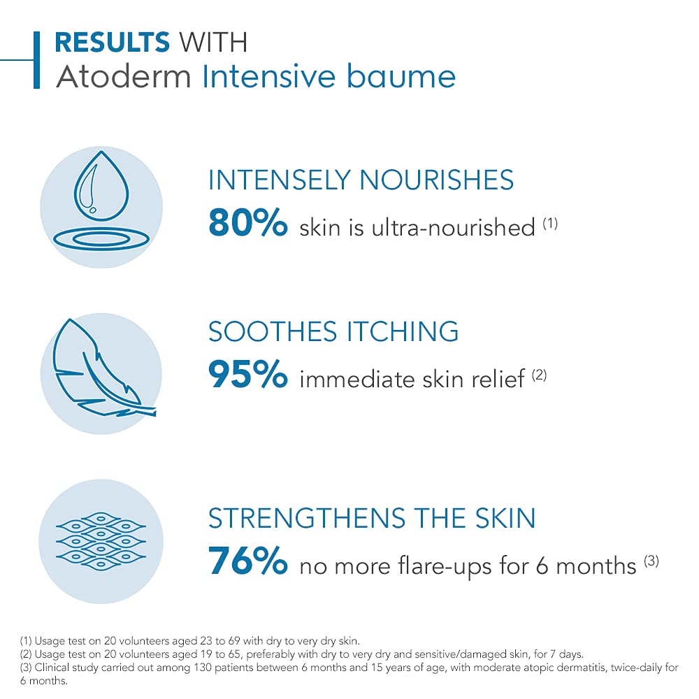 Bioderma Atoderm Intensive Ultra-Soothing Balm Face & Body Moisturizer for Very Dry Sensitive Skin, 16.7 fl.oz / 500ml