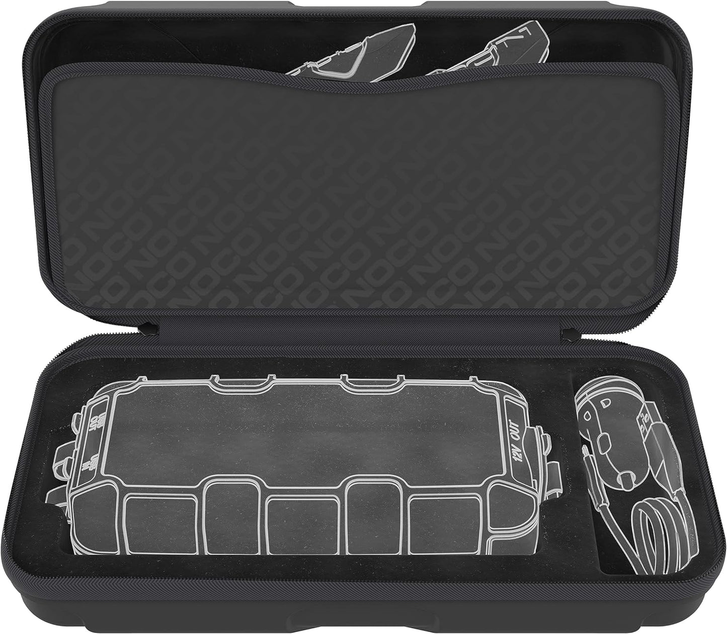 Noco GBC013 Boost Sport/Plus Protection Case Design For GB20, GB40