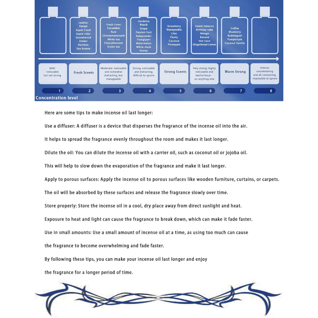 Hiqili Diffuser Fragrance Oil Fresh Linen, 100 ml / 3.38 oz