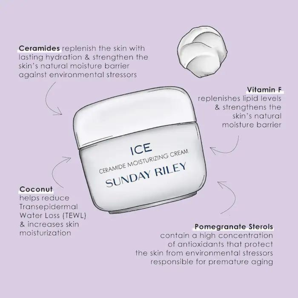 ICE Ceramide Moisturizing Cream Sunday Riley 1.7 Oz / 50g