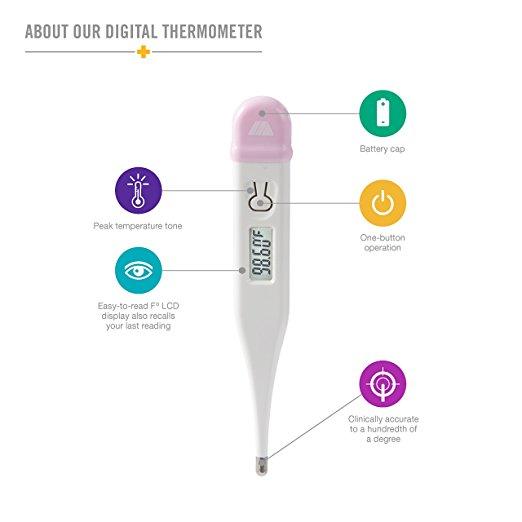 MABIS Digital Basal Body Temperature Thermometer For Natural Family Planning White & Pink