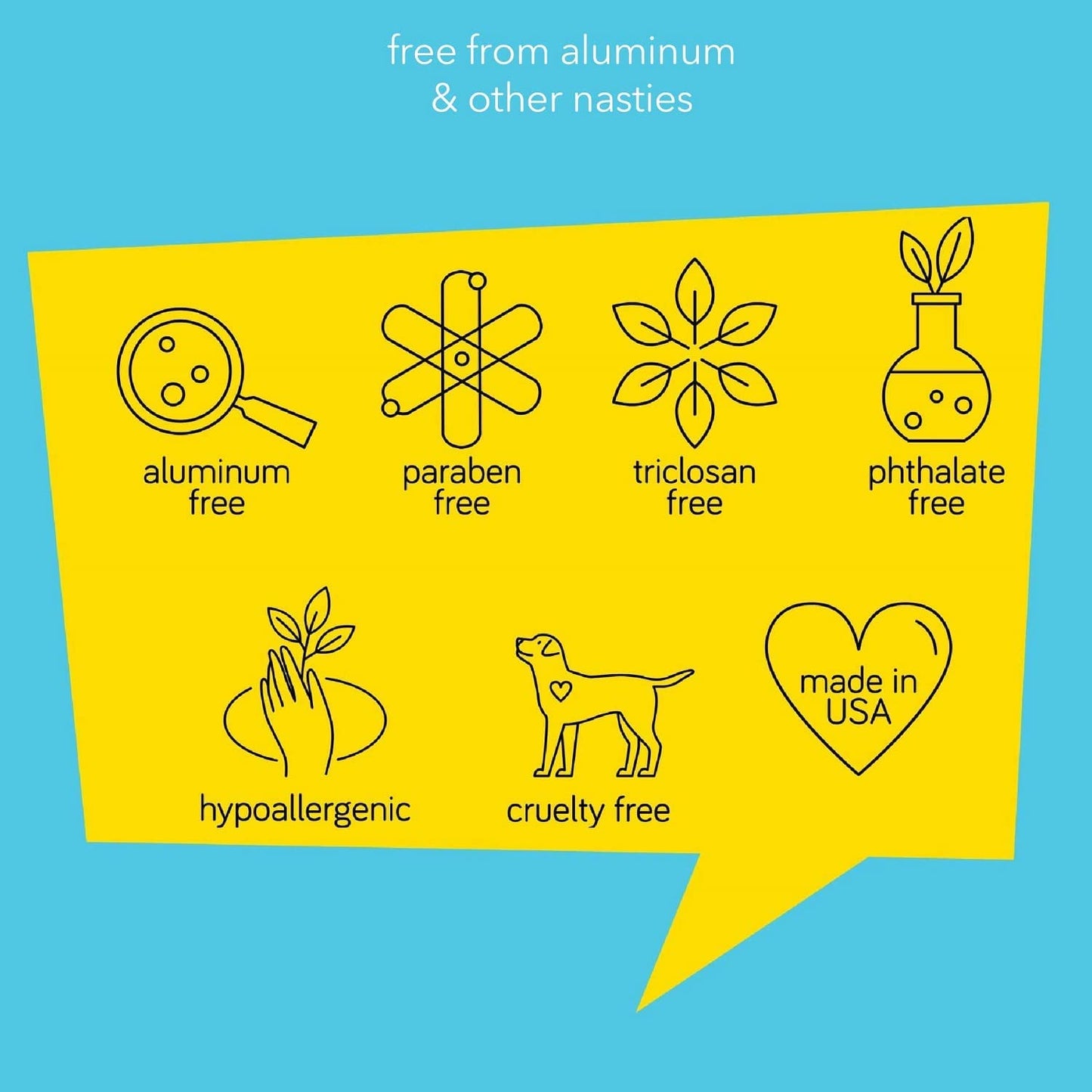 Fresh Monster Gummy Burst Natural Deodorant 1.7oz / 50g