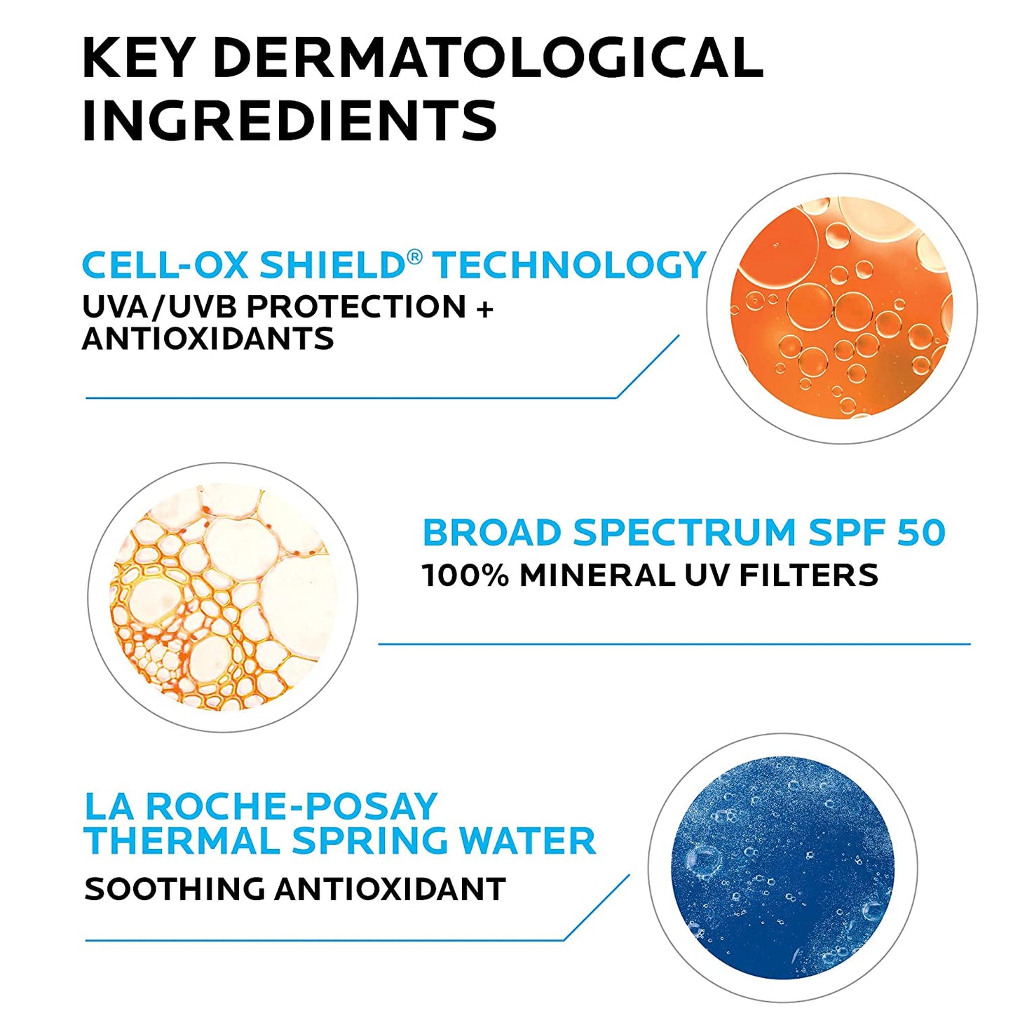 EXP 09/2025 La Roche-Posay Anthelios Light Fluid Face Sunscreen with Cell-Ox Shield SPF 50, 1.7 fl.oz / 50ml