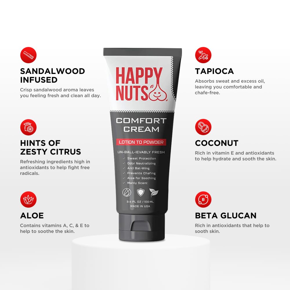 Happy Nuts Comfort Cream Lotion to Powder 3.4 fl oz / 100ml