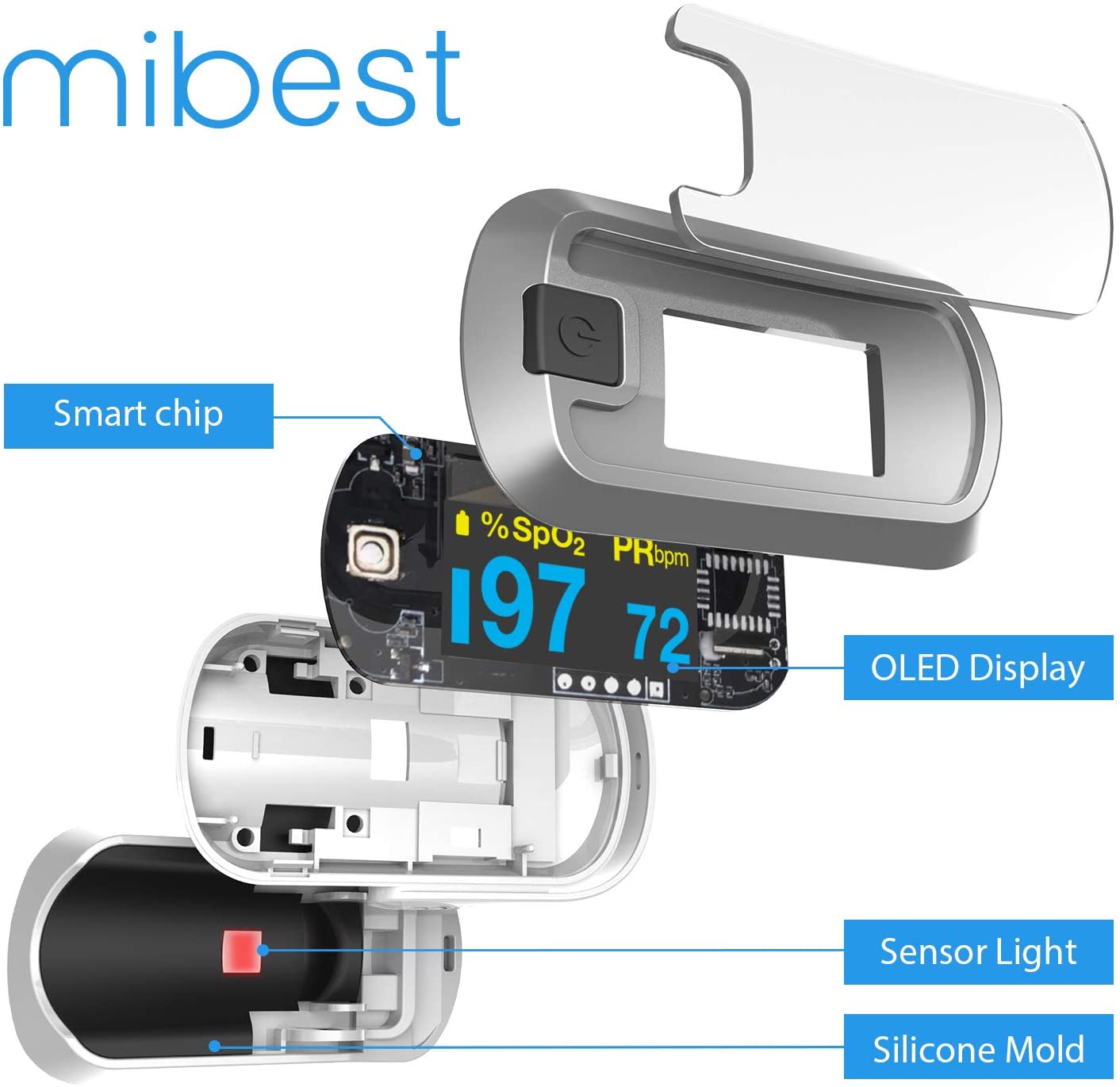 MIBEST OLED Finger Pulse Oximeter MD300CN340