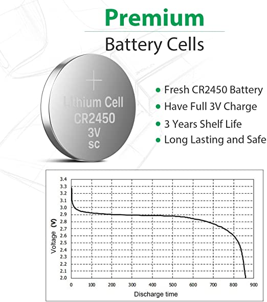 Licb CR2450 Battery 3V Lithium CR 2450 10 Pack
