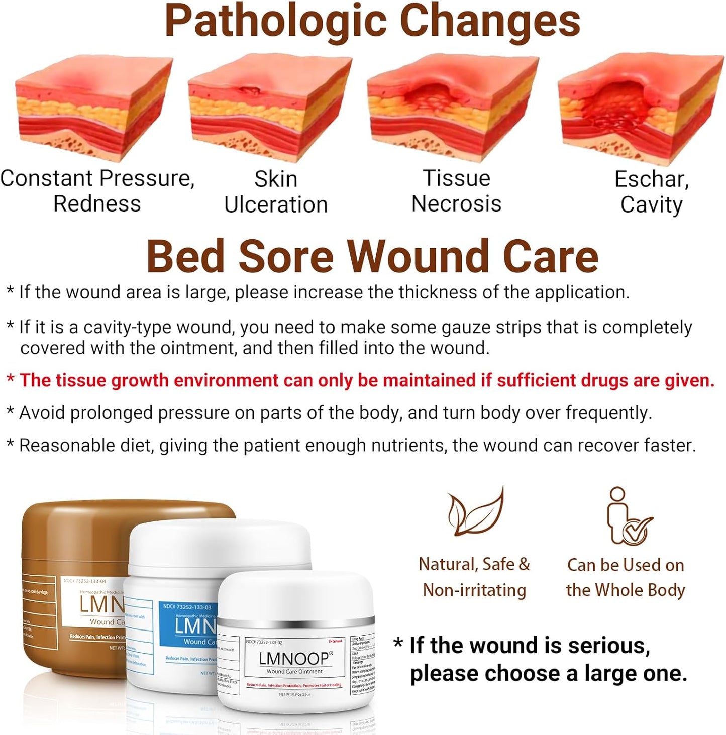 LMNOOP Wound Care Ointment for External 0.9 oz (25g)