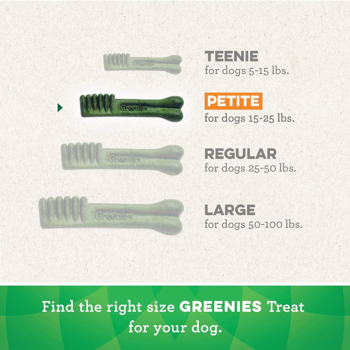 Greenies Original Dental Dog Treats for Petite (15-25 lbs.) Dogs (10 pcs) Packaging may vary