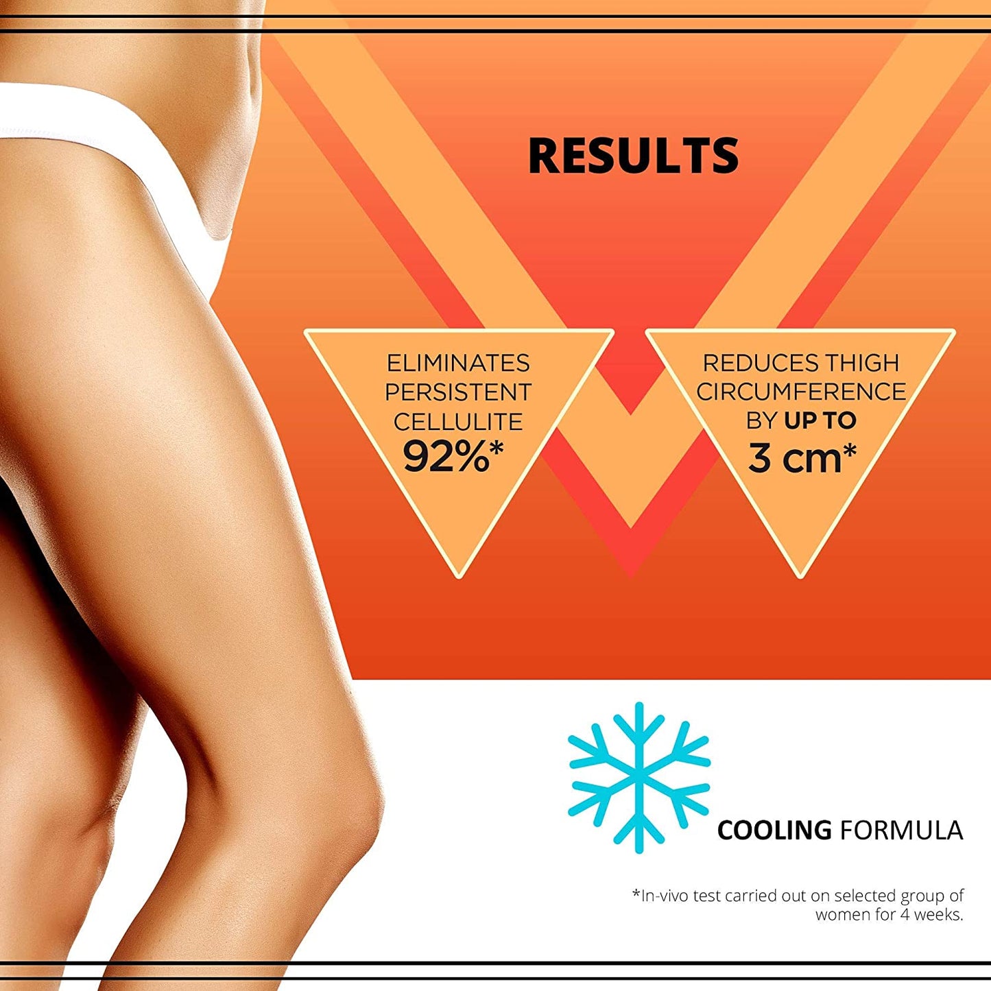 Eveline Cosmetics Liposuction Body Serum Slim Extreme 4D Professional Slimming + Serum 250ml