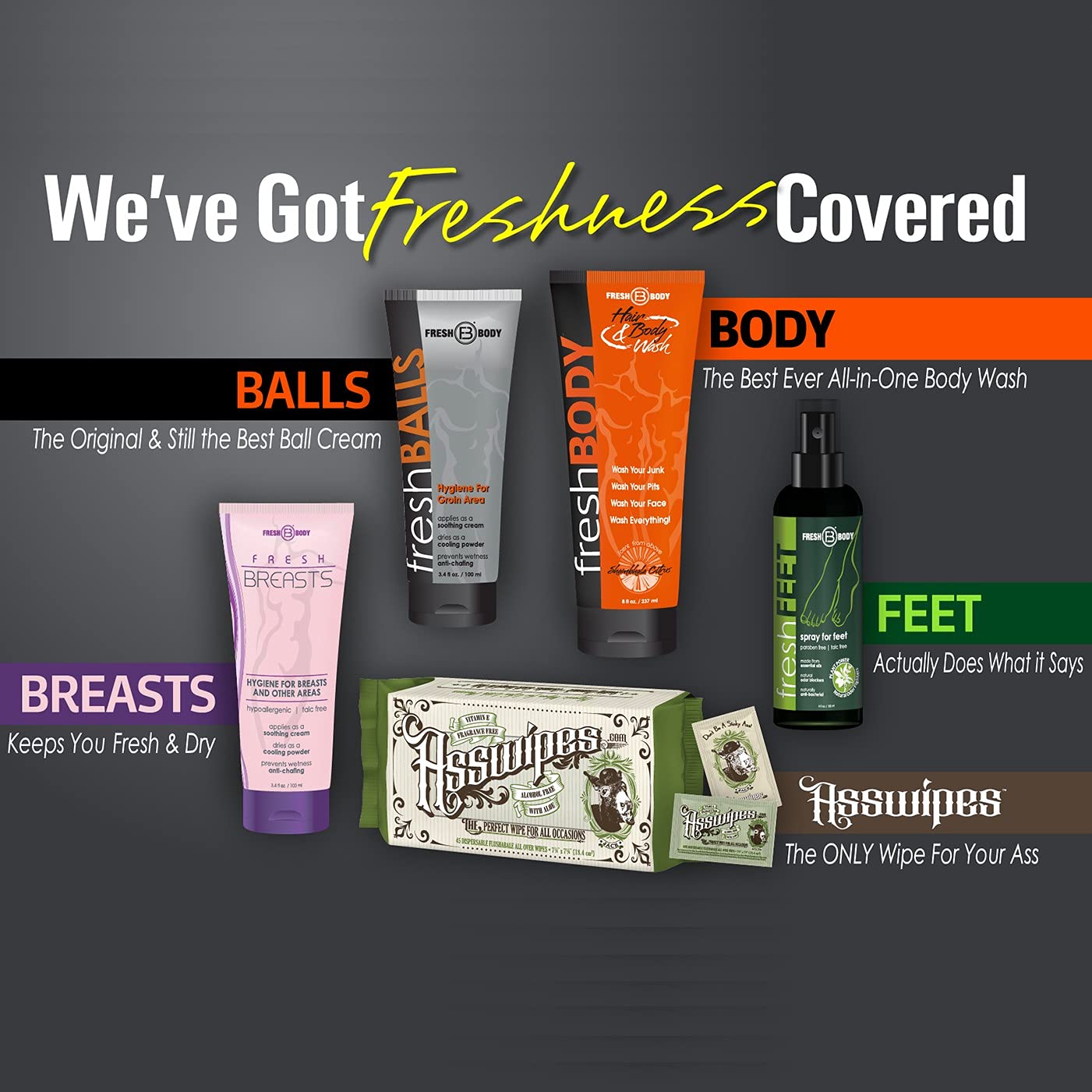 Fresh Body FB - Fresh Balls Lotion Hygiene For Groin Area - 100ml / 3.4 fl oz