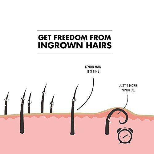 Tend Skin Care Solution for Post Shaving & Waxing (4 Fl. Oz)