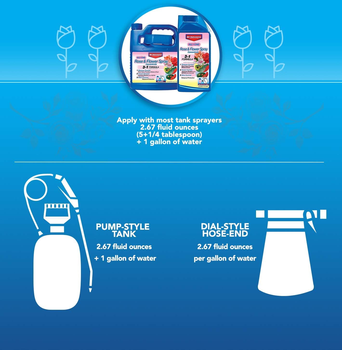 Bayer Advanced All In One Rose & Flower Spray Concentrate 3 In 1 Formula Insect 32Oz / 946ml