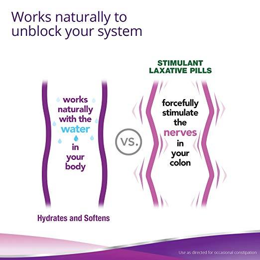 MiraLAX Laxative Powder for Gentle Constipation Relief, 45 Once-Daily Doses, 26.9 oz. / 765g